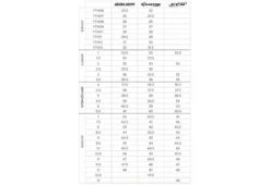 Patins Bauer Vapor X4 INT ET SR S23