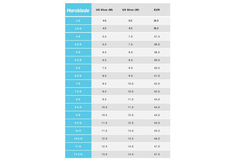 Rollers Marsblade R1 Kraft Team – Image 7
